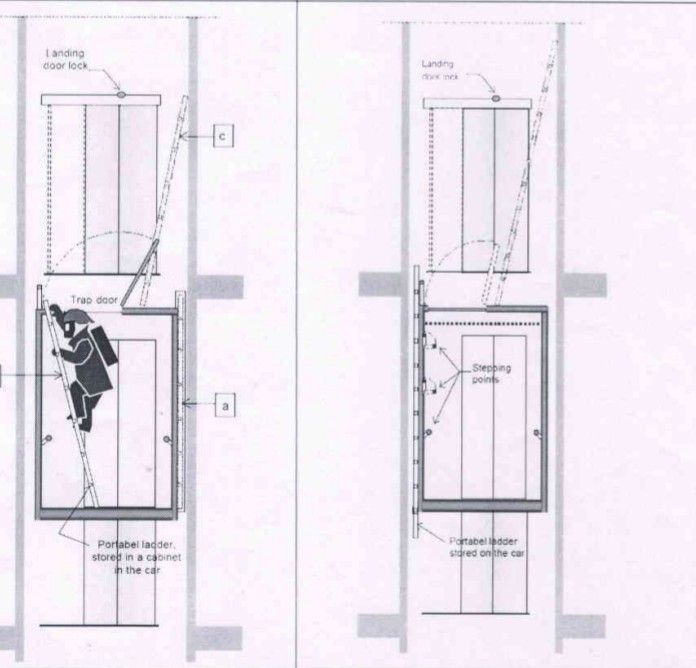 Fire Evacuation Lifts