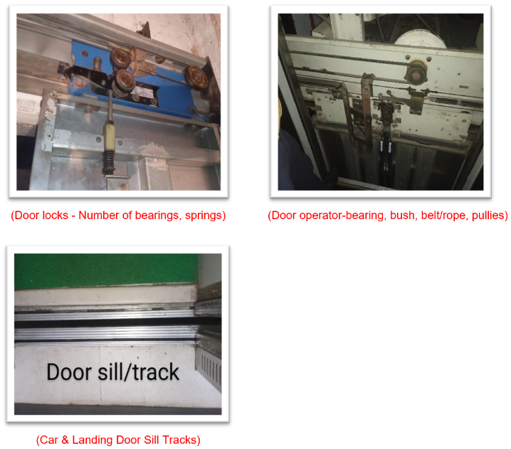 Breakdown FREE Elevator Components